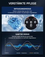 CREWORKS Profi Ultraschallreinigungsgerät 30L (Echtes Volumen) mit Degas & Soft-Modus, Ultraschallreiniger Edelstahl mit Heizung & Timer, für Brillen, Schmuck, Uhren, Gebiss & Münzen, inkl. Korb