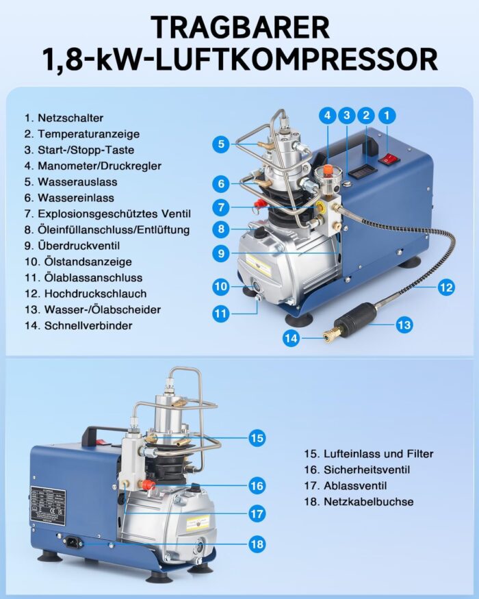 CREWORKS PCP Kompressor 300bar Automatisch Luftkompressor-Pumpe 4500PSI Hochdruckluftpumpe 1800W Kompressorpumpe Auto-Stop Kompressor 30MPA Hochdruck PCP Inflator für die Aufblasflasche