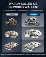 CREWORKS Profi Ultraschallreinigungsgerät 30L (Echtes Volumen) mit Degas & Soft-Modus, Ultraschallreiniger Edelstahl mit Heizung & Timer, für Brillen, Schmuck, Uhren, Gebiss & Münzen, inkl. Korb