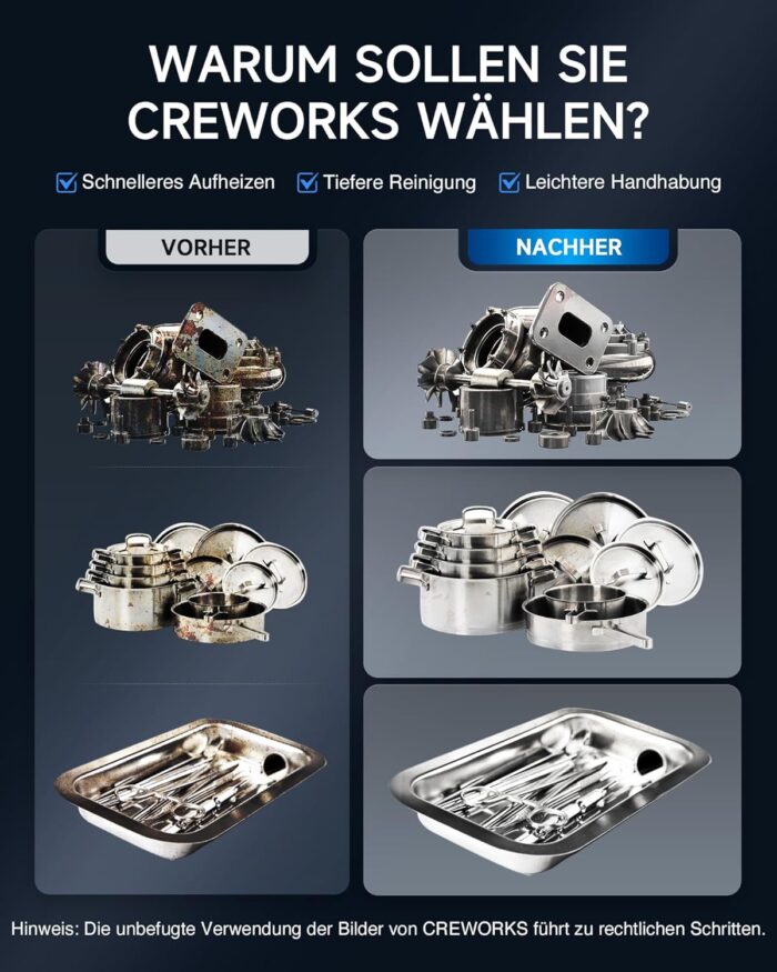 CREWORKS Profi Ultraschallreinigungsgerät 30L (Echtes Volumen) mit Degas & Soft-Modus, Ultraschallreiniger Edelstahl mit Heizung & Timer, für Brillen, Schmuck, Uhren, Gebiss & Münzen, inkl. Korb